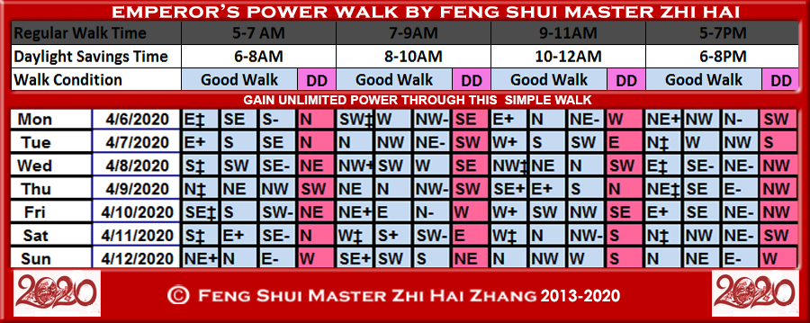 Week-begin-04-06-2020-Emperors-Power-Walk-by-Feng-Shui-Master-ZhiHai.jpg