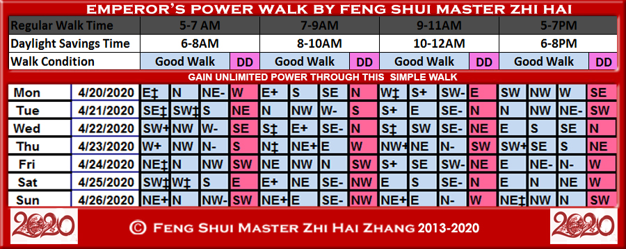 Week-begin-04-20-2020-Emperors-Power-Walk-by-Feng-Shui-Master-ZhiHai.jpg