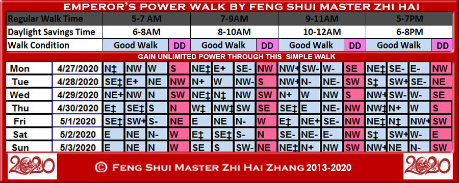 Week-begin-04-27-2020-Emperors-Power-Walk-by-Feng-Shui-Master-ZhiHai.jpg