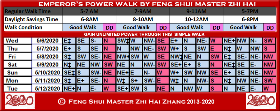 Week-begin-05-11-2020-Emperors-Power-Walk-by-Feng-Shui-Master-ZhiHai.jpg