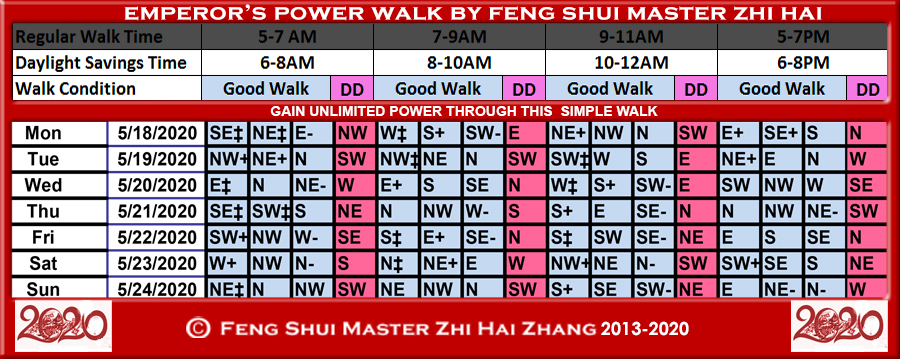 Week-begin-05-18-2020-Emperors-Power-Walk-by-Feng-Shui-Master-ZhiHai.jpg