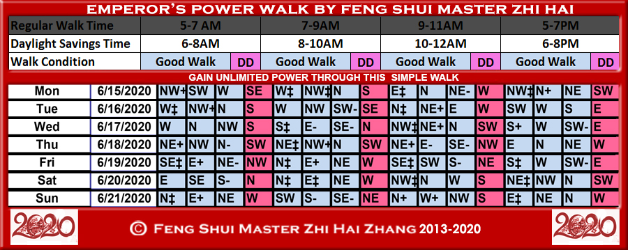 Week-begin-06-15-2020-Emperors-Power-Walk-by-Feng-Shui-Master-ZhiHai.jpg