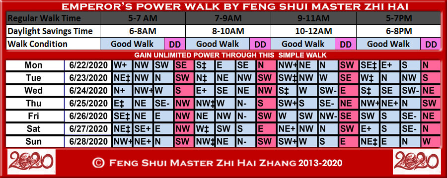 Week-begin-06-22-2020-Emperors-Power-Walk-by-Feng-Shui-Master-ZhiHai.jpg