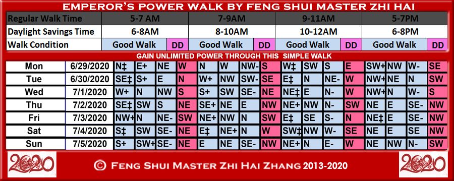 Week-begin-06-29-2020-Emperors-Power-Walk-by-Feng-Shui-Master-ZhiHai.jpg