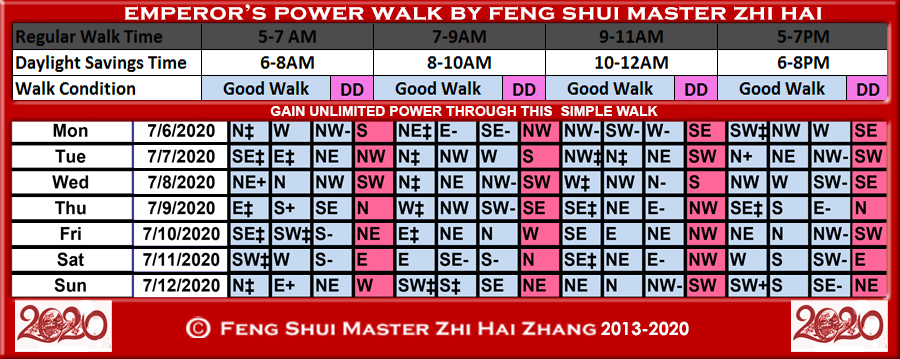 Week-begin-07-06-2020-Emperors-Power-Walk-by-Feng-Shui-Master-ZhiHai.jpg