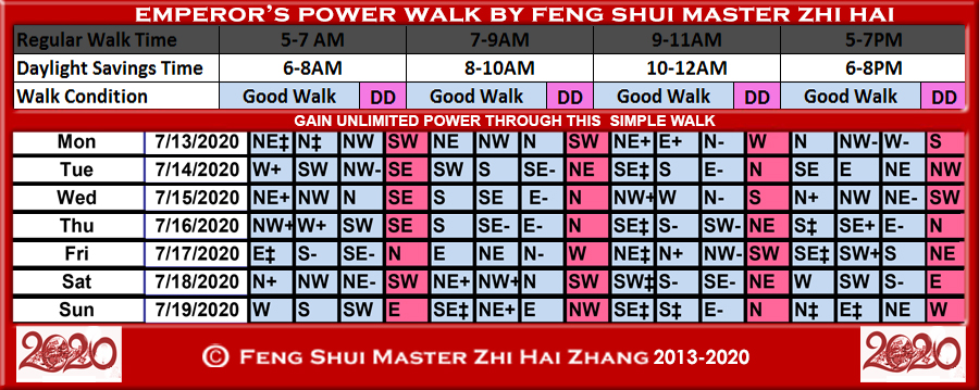 Week-begin-07-13-2020-Emperors-Power-Walk-by-Feng-Shui-Master-ZhiHai.jpg