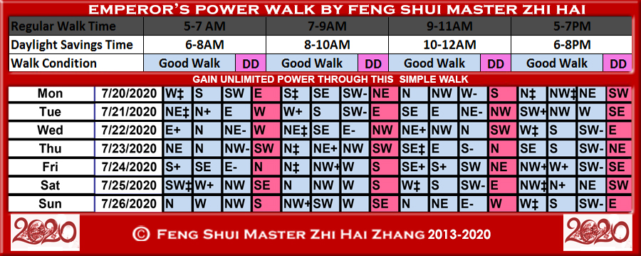 Week-begin-07-20-2020-Emperors-Power-Walk-by-Feng-Shui-Master-ZhiHai.jpg