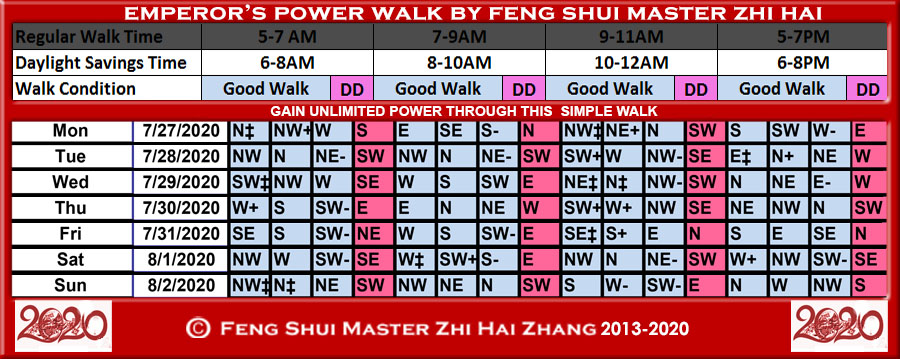 Week-begin-07-27-2020-Emperors-Power-Walk-by-Feng-Shui-Master-ZhiHai.jpg