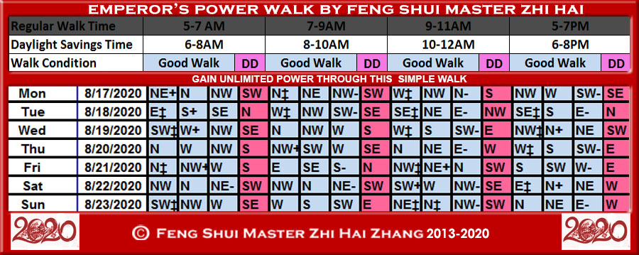 Week-begin-08-17-2020-Emperors-Power-Walk-by-Feng-Shui-Master-ZhiHai.jpg