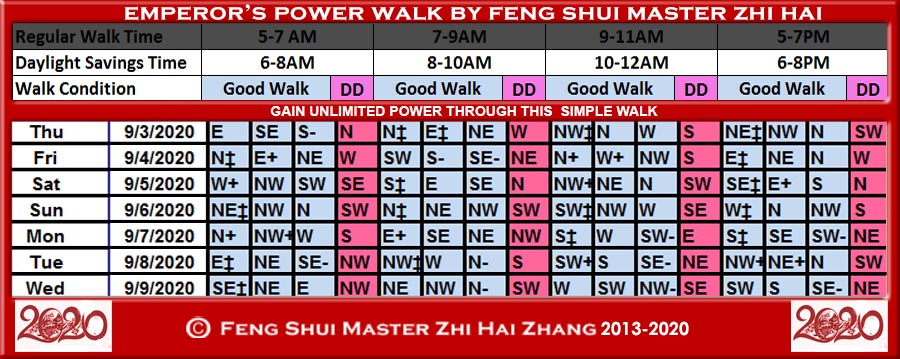 Week-begin-09-03-2020-Emperors-Power-Walk-by-Feng-Shui-Master-ZhiHai.jpg