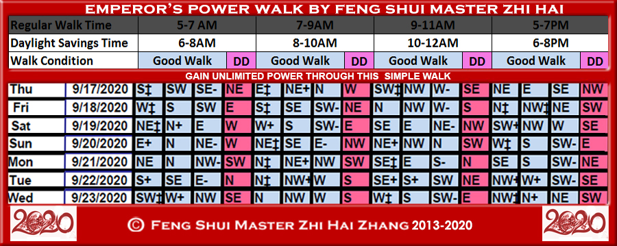 Week-begin-09-17-2020-Emperors-Power-Walk-by-Feng-Shui-Master-ZhiHai.jpg