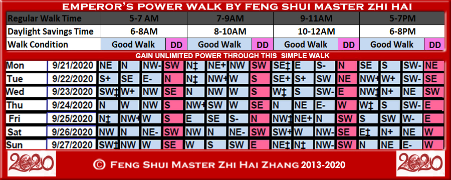 Week-begin-09-21-2020-Emperors-Power-Walk-by-Feng-Shui-Master-ZhiHai.jpg