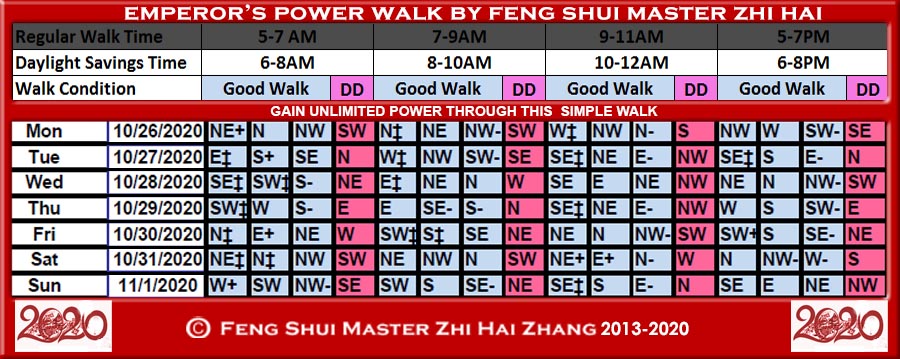 Week-begin-10-26-2020-Emperors-Power-Walk-by-Feng-Shui-Master-ZhiHai.jpg