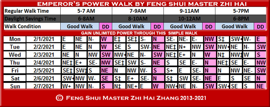 Week-begin-02-01-2021-Emperors-Power-Walk-by-Feng-Shui-Master-ZhiHai.jpg