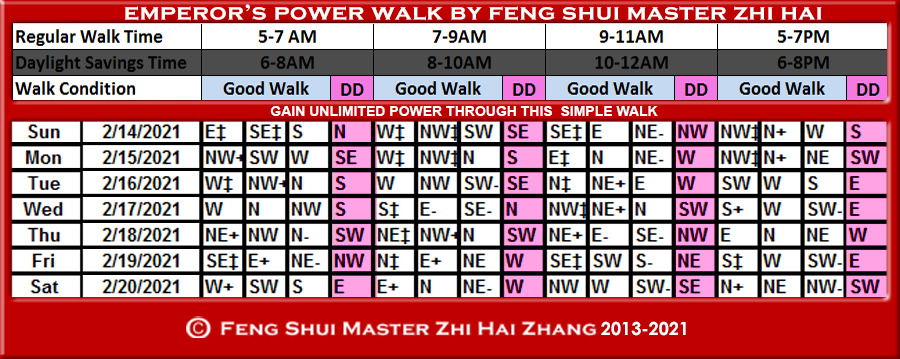 Week-begin-02-14-2021-Emperors-Power-Walk-by-Feng-Shui-Master-ZhiHai-2.jpg
