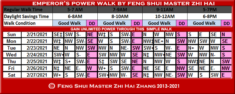 Week-begin-02-21-2021-Emperors-Power-Walk-by-Feng-Shui-Master-ZhiHai.jpg