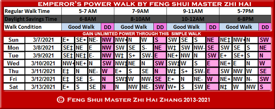Week-begin-03-07-2021-Emperors-Power-Walk-by-Feng-Shui-Master-ZhiHai.jpg