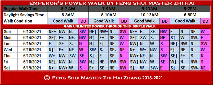 Week-begin-06-13-2021-Emperors-Power-Walk-by-Feng-Shui-Master-ZhiHai.jpg