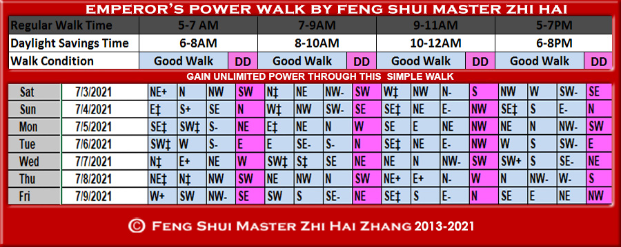 Week-begin-07-03-2021-Emperors-Power-Walk-by-Feng-Shui-Master-ZhiHai.jpg