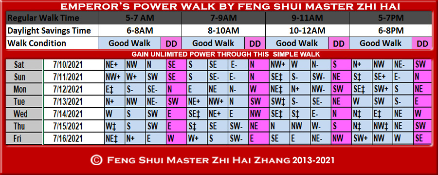 Week-begin-07-10-2021-Emperors-Power-Walk-by-Feng-Shui-Master-ZhiHai.jpg