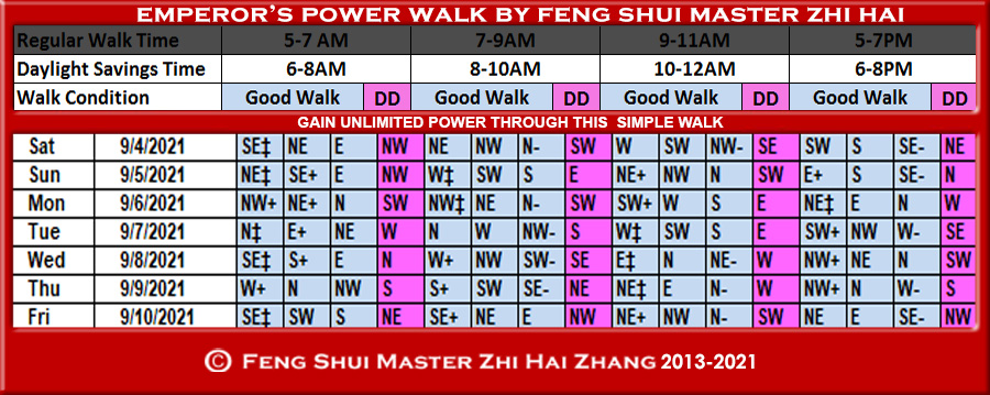 Week-begin-09-04-2021-Emperors-Power-Walk-by-Feng-Shui-Master-ZhiHai.jpg