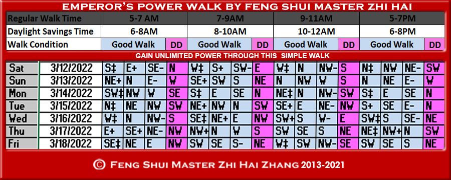 Week-begin-03-13-2022-Emperors-Power-Walk-by-Feng-Shui-Master-ZhiHai.jpg