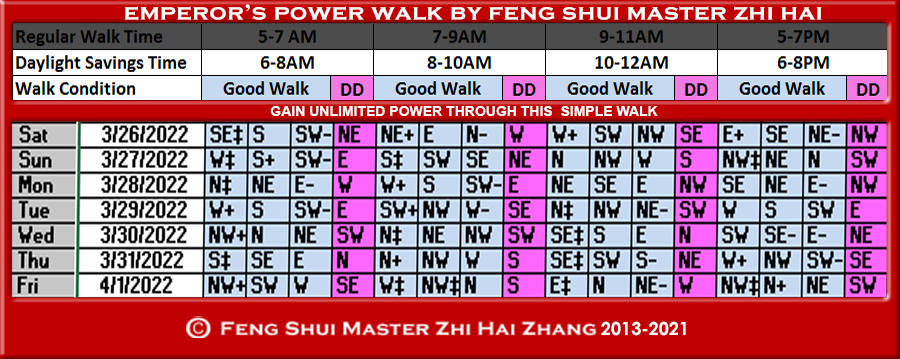 Week-begin-03-26-2022-Emperors-Power-Walk-by-Feng-Shui-Master-ZhiHai.jpg