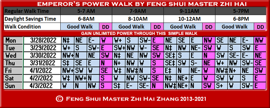 Week-begin-03-28-2022-Emperors-Power-Walk-by-Feng-Shui-Master-ZhiHai.jpg