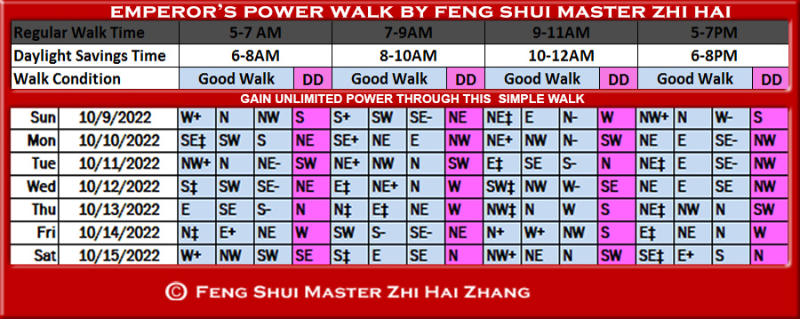 Week-begin-10-09-2022-Emperors-Power-Walk-by-Feng-Shui-Master-ZhiHai.jpg