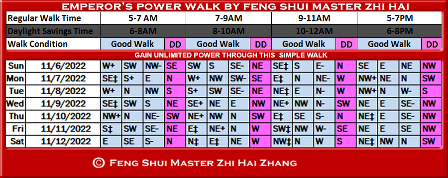 Week-begin-11-06-2022-Emperors-Power-Walk-by-Feng-Shui-Master-ZhiHai.jpg