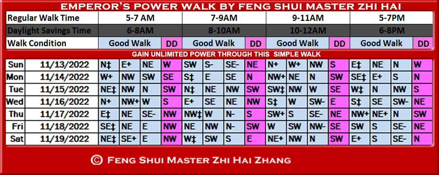 Week-begin-11-13-2022-Emperors-Power-Walk-by-Feng-Shui-Master-ZhiHai.jpg