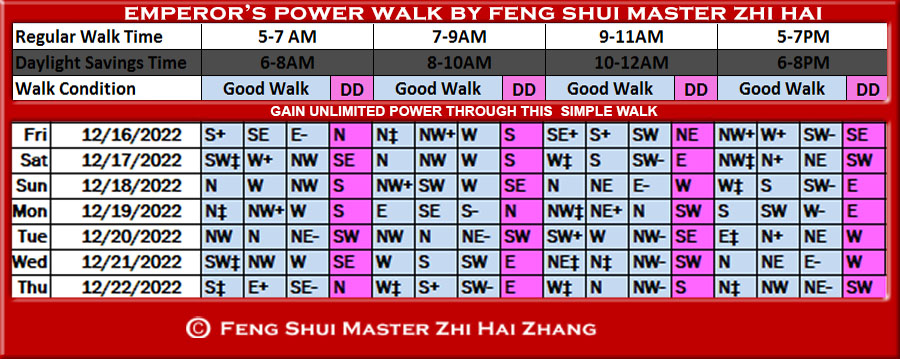Week-begin-12-16-2022-Emperors-Power-Walk-by-Feng-Shui-Master-ZhiHai.jpg