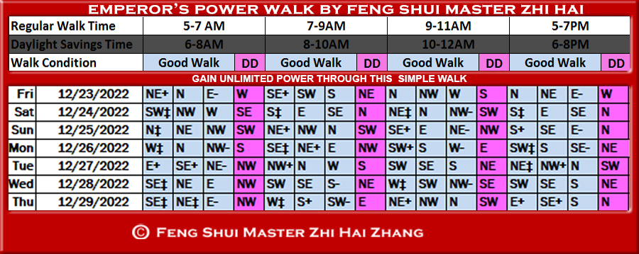 Week-begin-12-23-2022-Emperors-Power-Walk-by-Feng-Shui-Master-ZhiHai.jpg