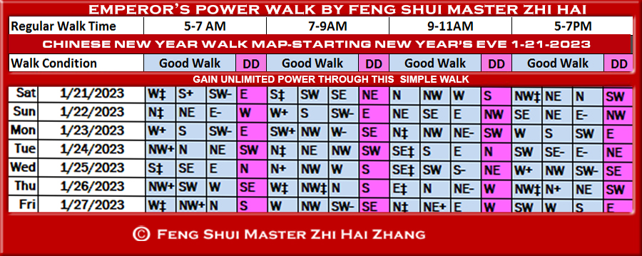 Week-begin-01-21-2023-Emperors-Power-Walk-by-Feng-Shui-Master-ZhiHai.jpg