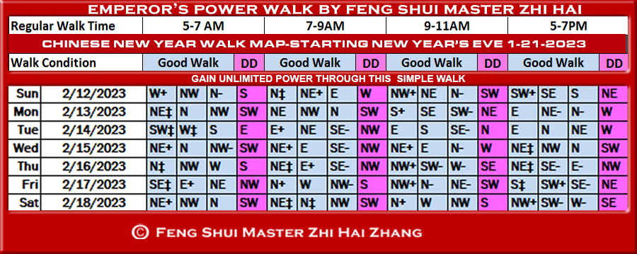 Week-begin-02-12-2023-Emperors-Power-Walk-by-Feng-Shui-Master-ZhiHai.jpg