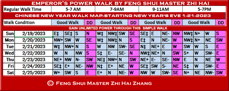 Week-begin-02-19-2023-Emperors-Power-Walk-by-Feng-Shui-Master-ZhiHai.jpg