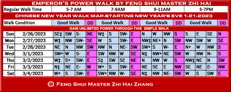 Week-begin-02-26-2023-Emperors-Power-Walk-by-Feng-Shui-Master-ZhiHai.jpg