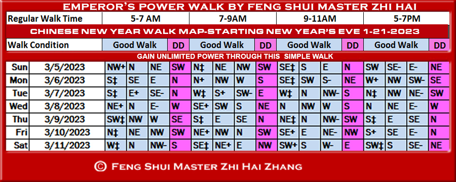 Week-begin-03-05-2023-Emperors-Power-Walk-by-Feng-Shui-Master-ZhiHai.jpg