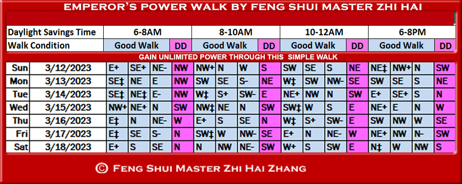 Week-begin-03-12D-2023-Emperors-Power-Walk-by-Feng-Shui-Master-ZhiHai-copy.jpg