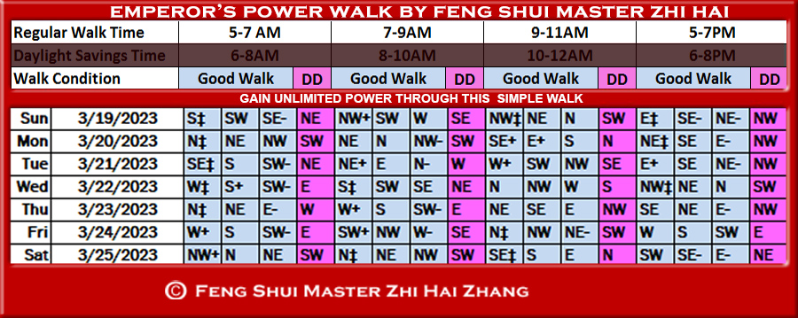 Week-begin-03-19-2023-Emperors-Power-Walk-by-Feng-Shui-Master-ZhiHai-copy.jpg