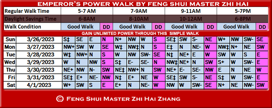 Week-begin-03-26-2023-Emperors-Power-Walk-by-Feng-Shui-Master-ZhiHai.jpg