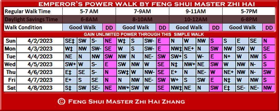 Week-begin-04-02-2023-Emperors-Power-Walk-by-Feng-Shui-Master-ZhiHai.jpg