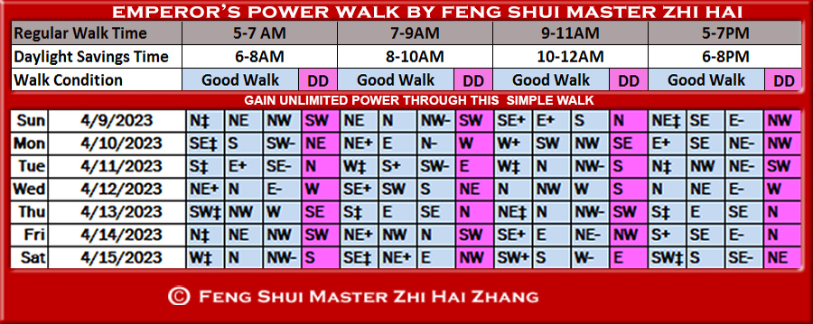 Week-begin-04-09-2023-Emperors-Power-Walk-by-Feng-Shui-Master-ZhiHai.jpg