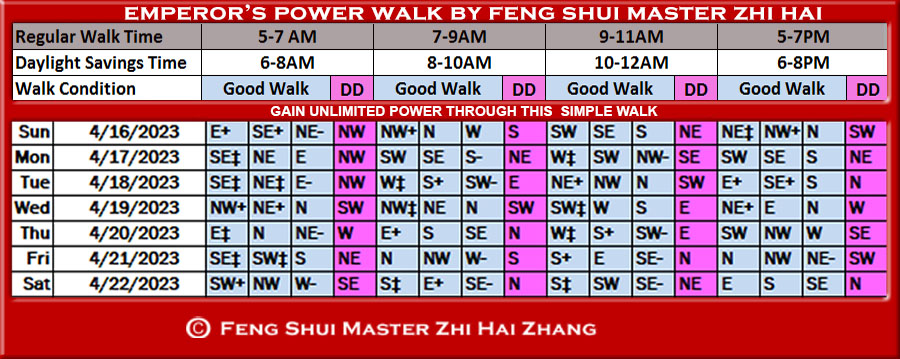 Week-begin-04-16-2023-Emperors-Power-Walk-by-Feng-Shui-Master-ZhiHai.jpg