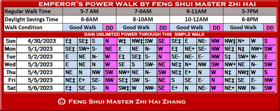 Week-begin-04-30-2023-Emperors-Power-Walk-by-Feng-Shui-Master-ZhiHai.jpg