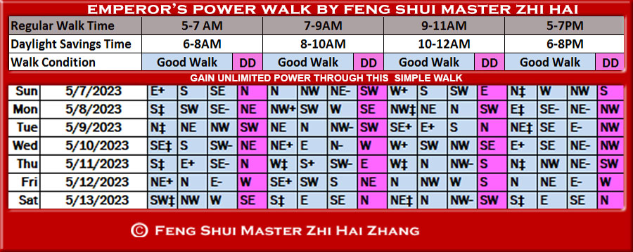 Week-begin-05-07-2023-Emperors-Power-Walk-by-Feng-Shui-Master-ZhiHai.jpg