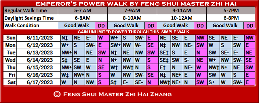 Week-begin-06-11-2023-Emperors-Power-Walk-by-Feng-Shui-Master-ZhiHai.jpg