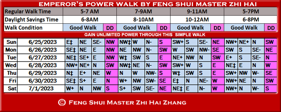Week-begin-06-25-2023-Emperors-Power-Walk-by-Feng-Shui-Master-ZhiHai.jpg