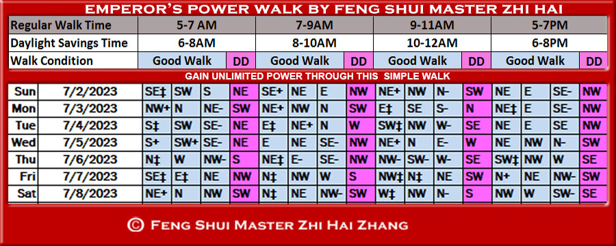 Week-begin-07-02-2023-Emperors-Power-Walk-by-Feng-Shui-Master-ZhiHai.jpg