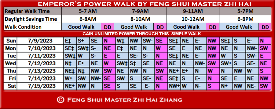 Week-begin-07-09-2023-Emperors-Power-Walk-by-Feng-Shui-Master-ZhiHai.jpg